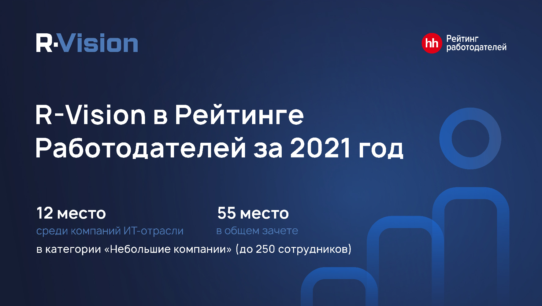 Лучшие работодатели москвы. R Vision компания. Рейтинг лучших работодателей России Forbes 2021. Голосование за лучшего работодателя России по версии HEADHUNTER 2022.